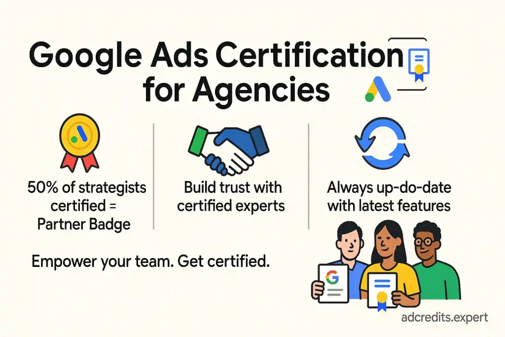 Agencies Can Use Google Ads Certification