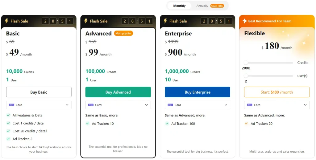 PiPiADS Pricing Plans