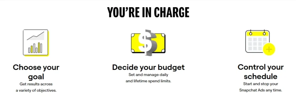 Snapchat Ad Costs Factors