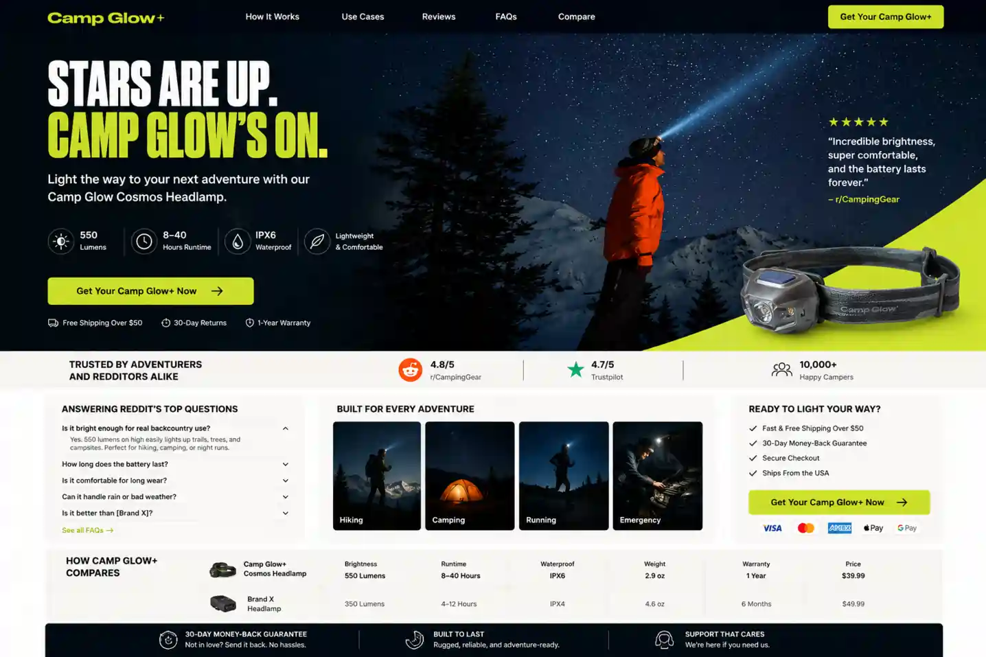 Build Landing Pages for Reddit Traffic