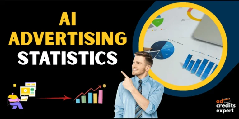 AI advertising statistics